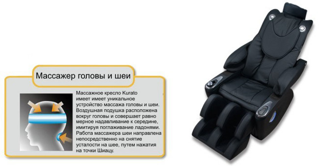 Массаж головы и шеи массажного кресла Osis Kurato II Массаж головы и шеи массажного кресла Osis Kurato II